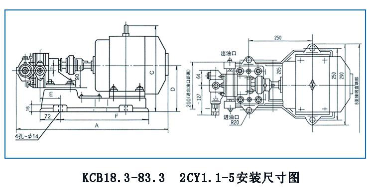 KCB齒輪油泵安裝尺寸圖 KCB齒輪油泵安裝尺寸圖